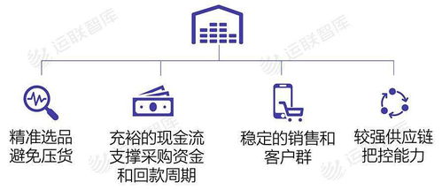 运联研究 邮政小包凭什么能成为跨境电商b2c出口直邮首选