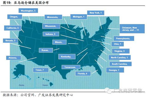 关于跨境出口b2c,你只需要看这篇文章 从 产品 物流 流量 三个维度分析出口b2c电商,自建独立站 旺季更旺