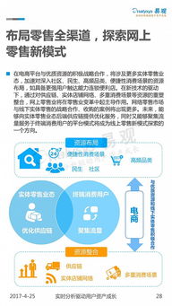 数据新风向 看不懂网上零售b2c,新零售你就别玩了